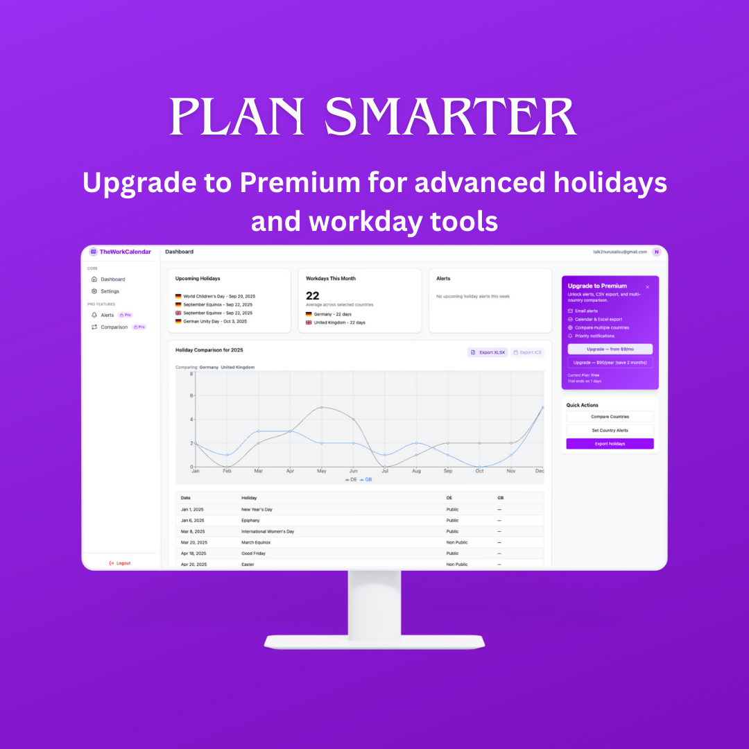 The Work Calendar Dashboard Preview